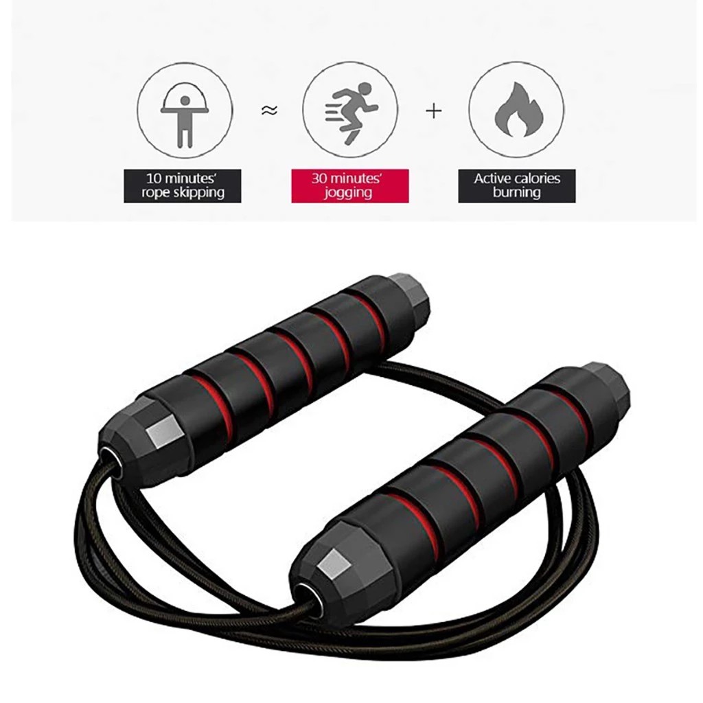 Jump Rope, Improve Balance, Coordination, Flexibility, Core Strength ...