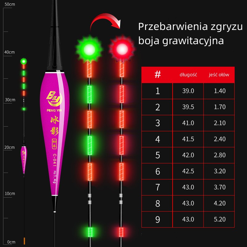 【Stock】Nano Electronics fishing floats Discoloration luminescence ...