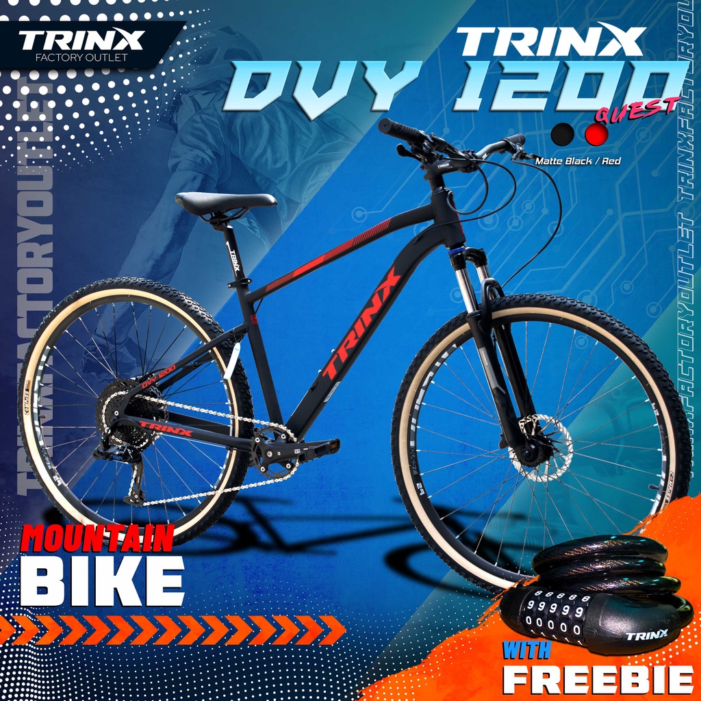 trinx model