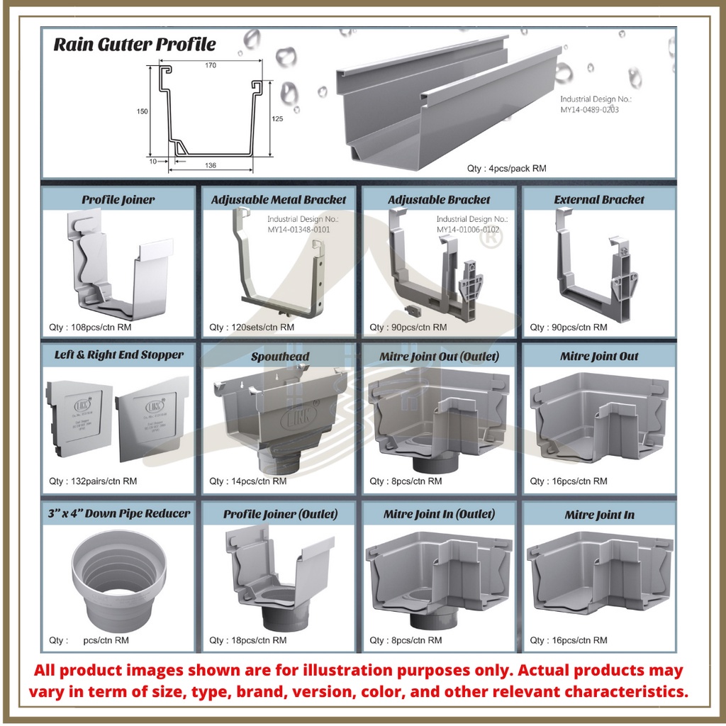 F300 PVC Gutter Mitre Fitting Grey (PVC Rainwater Gutter System ) Salur ...