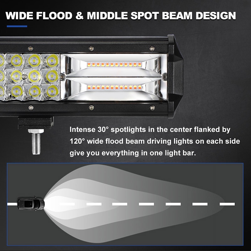 Amber Led Light bar for Truck ATV UTV | 22 Inch Off Road Light Bar
