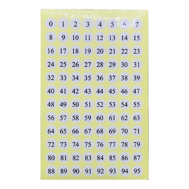 Decal label numbers from 0 to 95 -(1 sheet) | Shopee Philippines