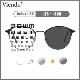 Eyeglasses lens sales grade