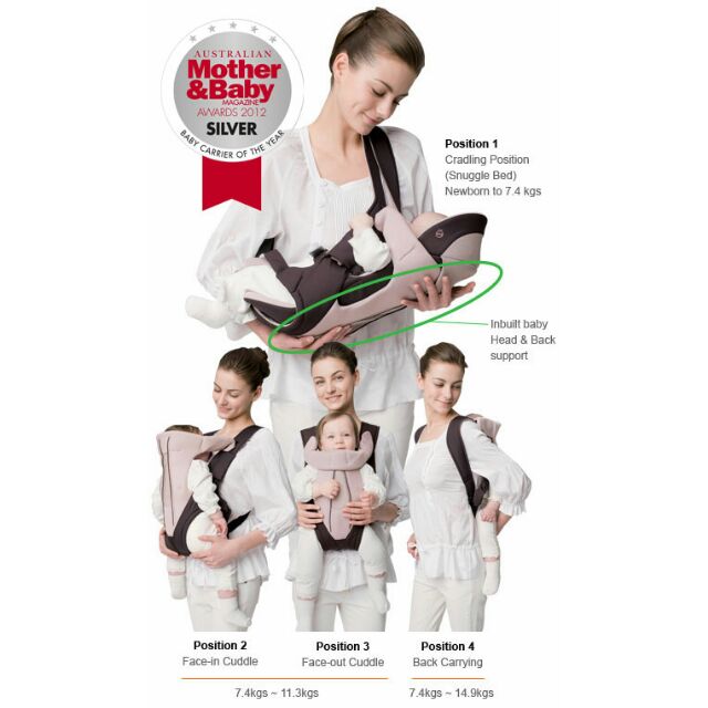 Combi ninna nanna store baby carrier