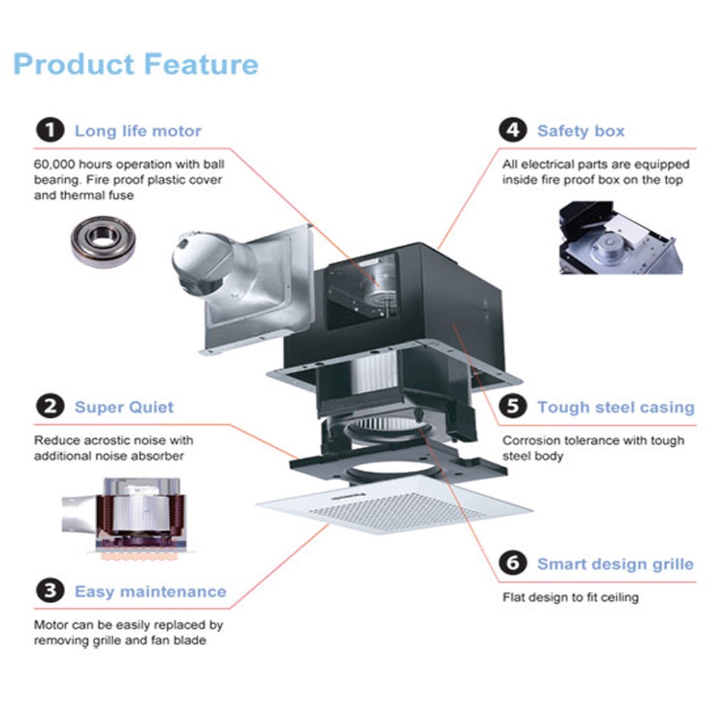 Panasonic FV-24CH Ceiling Exhaust Fan | Shopee Philippines