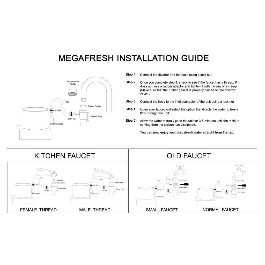 Megafresh Alpha 3 (FA3) Water Purifier 3 Stages | Shopee Philippines