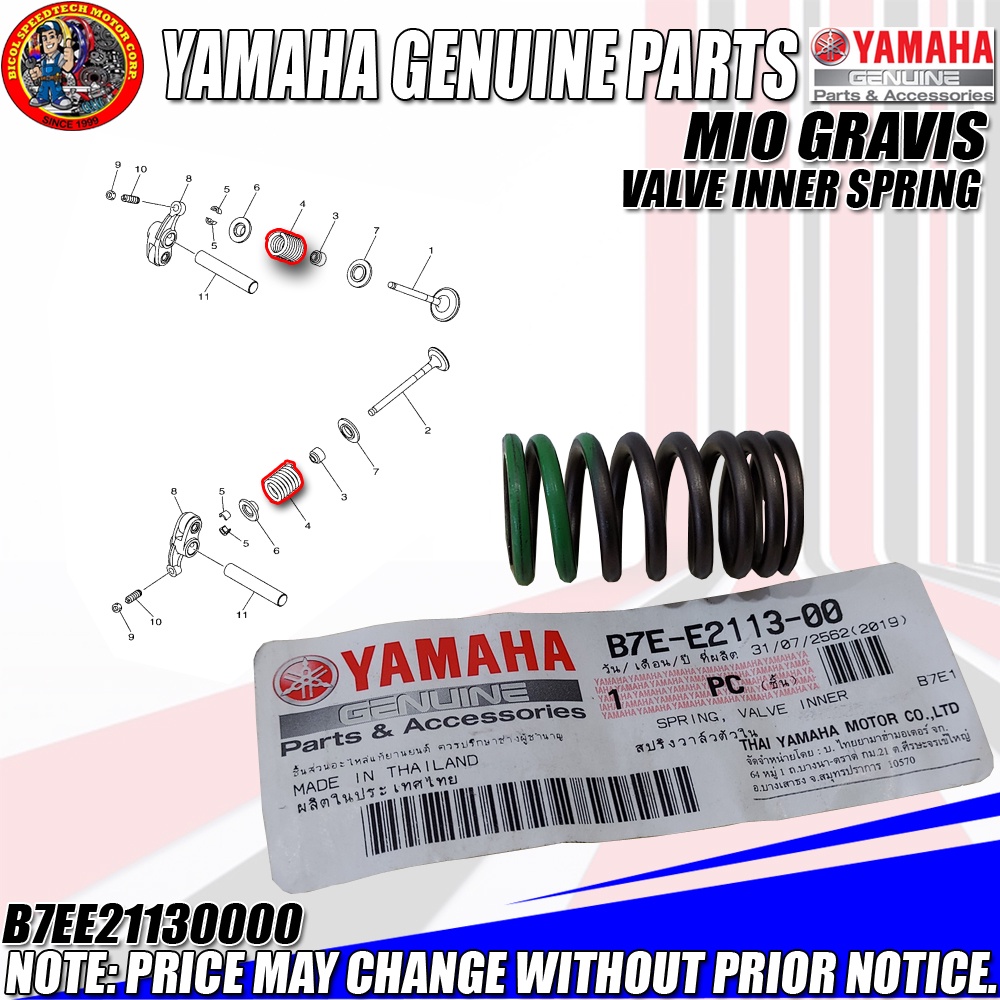MIO GRAVIS VALVE INNER SPRING (YGP) (GENUINE: B7E-E2113-00) | Shopee ...