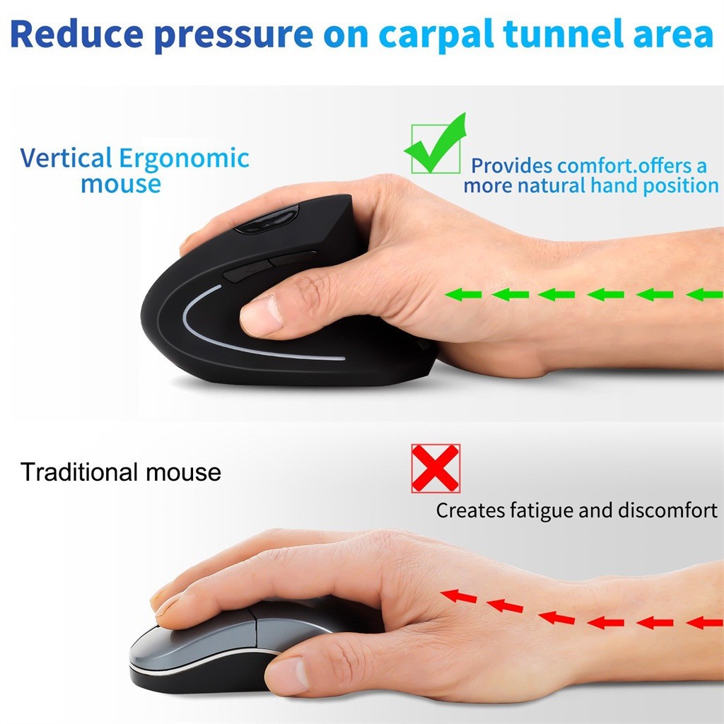 What are the advantages of a vertical mouse?, WJHL