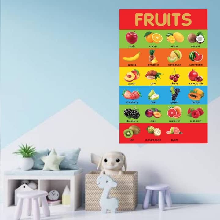 Fruits Laminated Educational Charts | Shopee Philippines