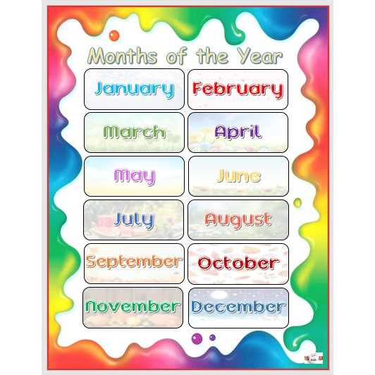 Laminated Charts Months of the year, Educational chart for kids (size 8 ...