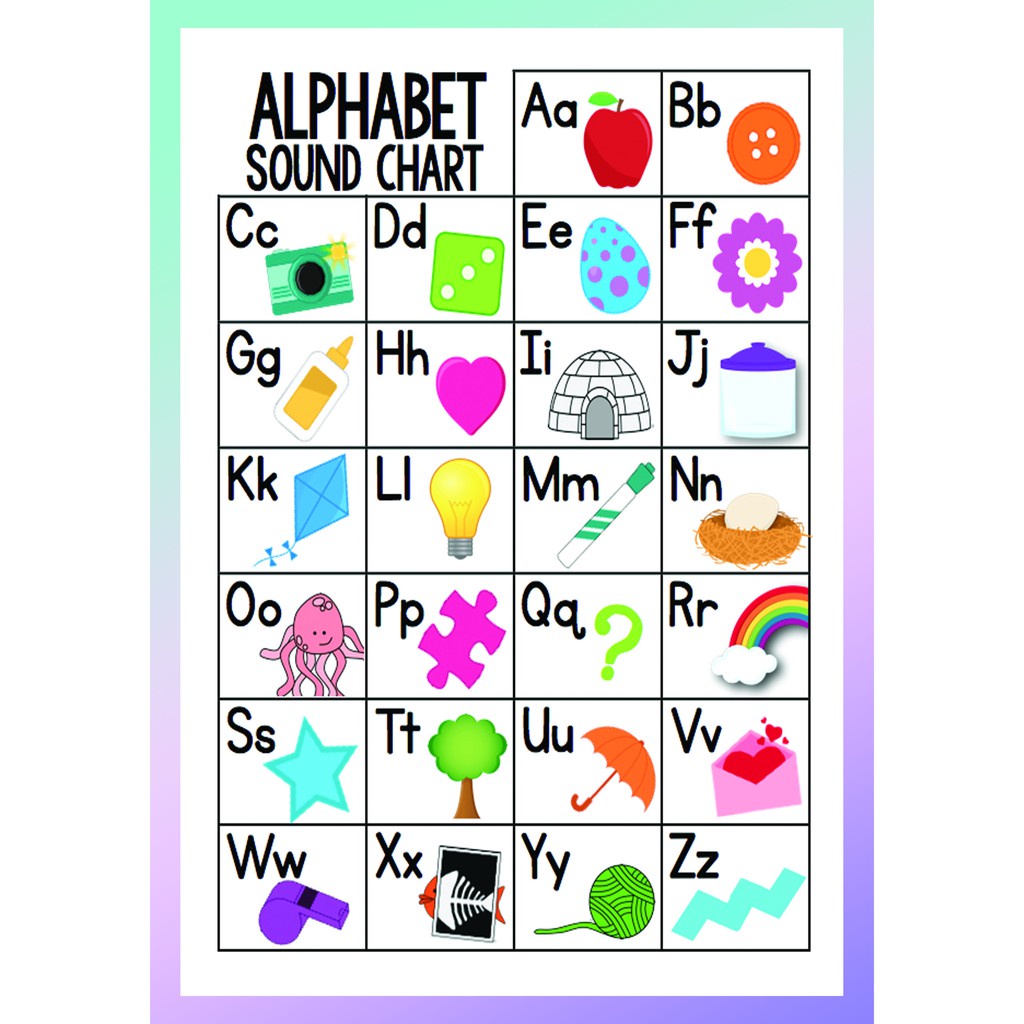 Ang Mga Laruan Ng Mga Batalaminated Charts A4thick Shopee Philippines 9756