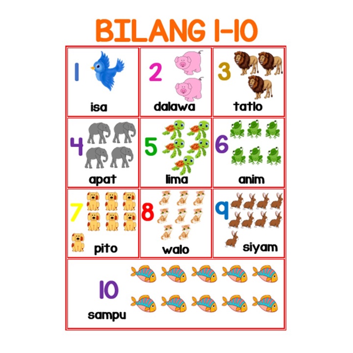 Mga Bilang Filipino ( Tagalog ) A4 Laminated Chart Shopee Philippines