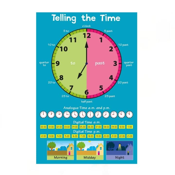 Laminated Telling Time Charts for Kids and Learners | Shopee Philippines