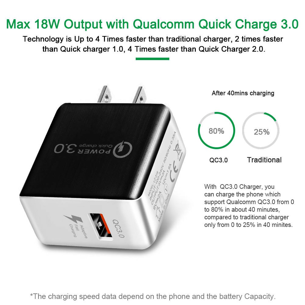 Qualcomm Certified Quick Charge USB Wall Charger Portable Fast Charge  Charging Adapter - Main Image