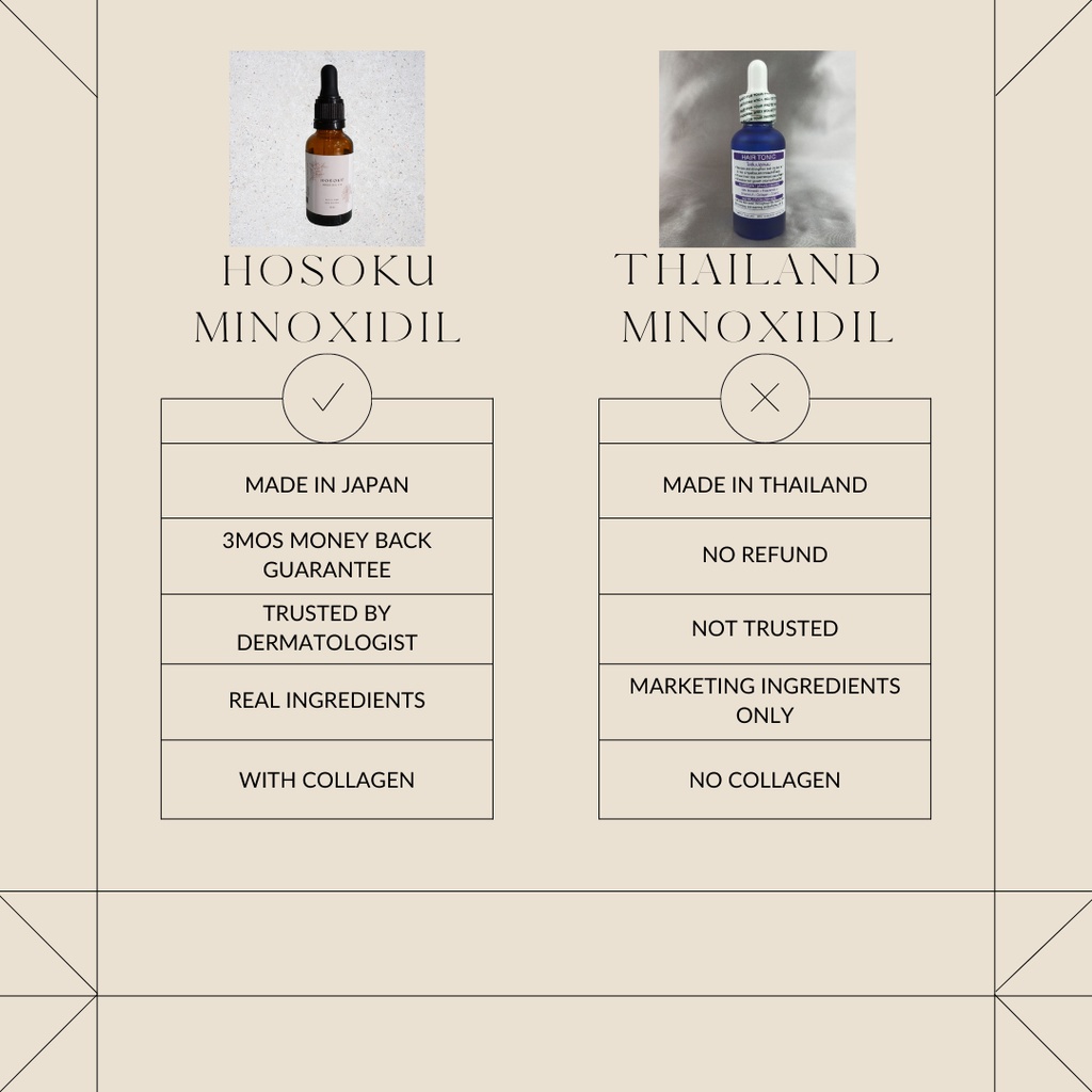 Minoxidil 15 Hosoku (with Collagen and Castor Oil) Shopee Philippines