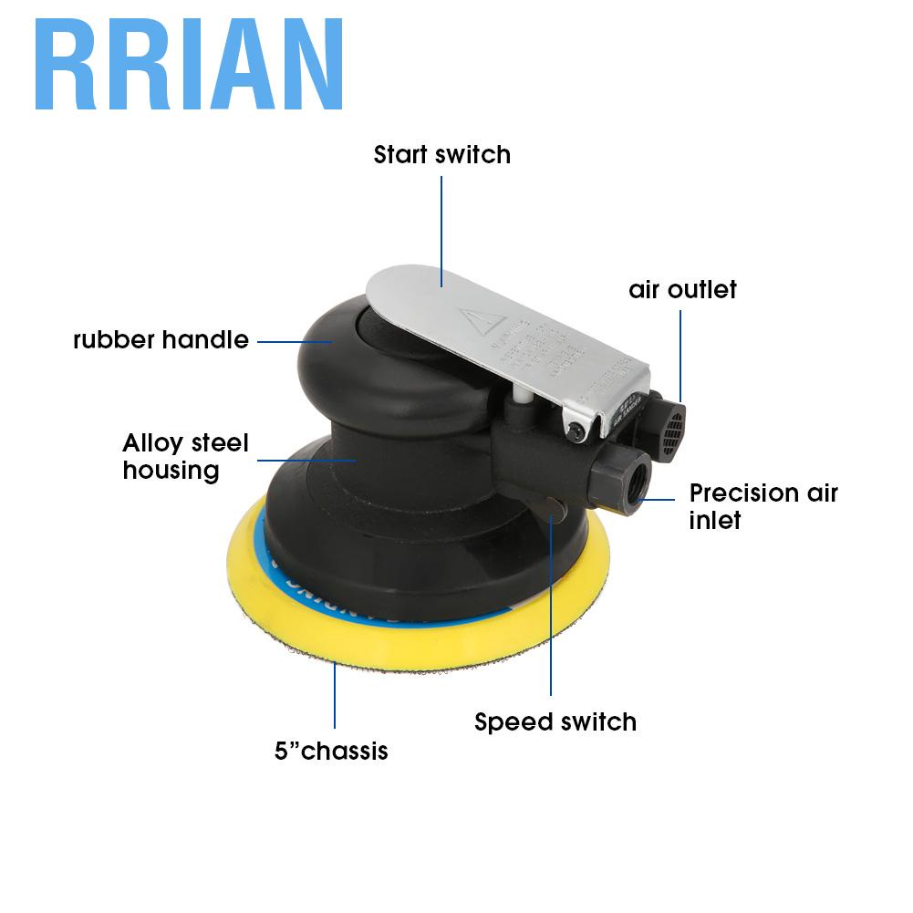 Rrian 5