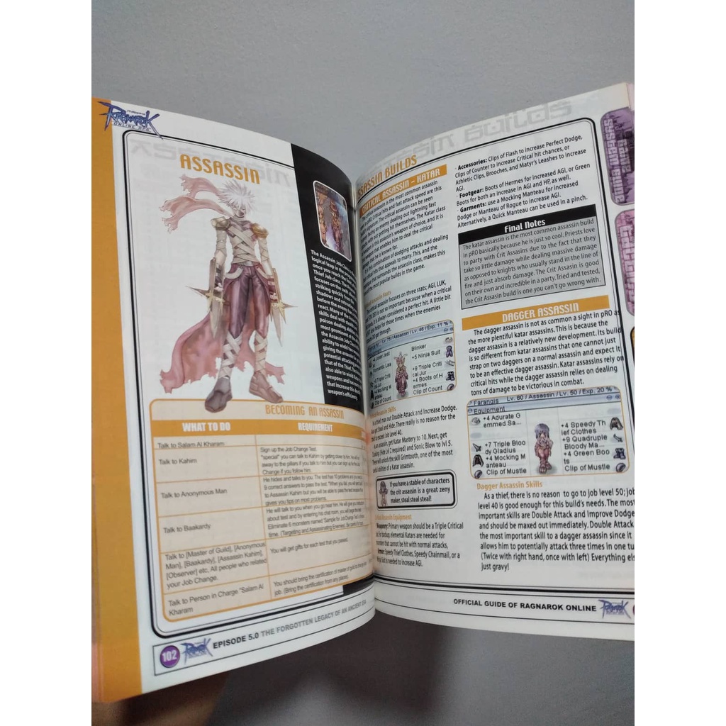 (Game Guide) Philippine Ragnarok Online RPG JUNO - The Forgotten Legacy ...