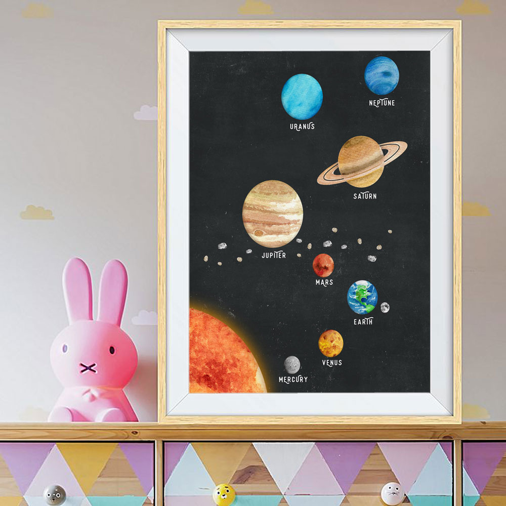 Solar System Decor Prints Kids Room Wall Art Watercolor Solar System