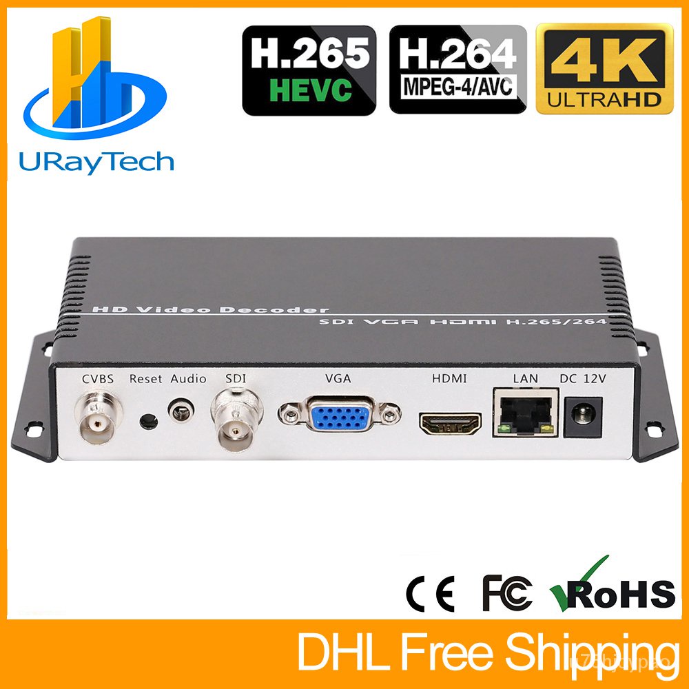 H.265 H.264 IP to SDI HDMI VGA CVBS Video Streaming Decoder SRT IP Camera Decoder for Decoding HTTPS