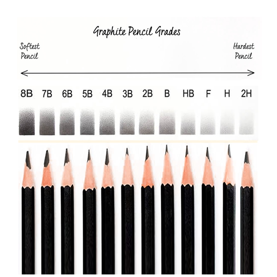 Graphite Pencils Professional Drawing