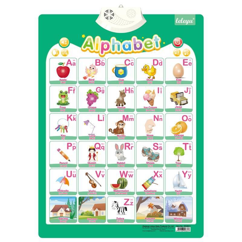 Talking Educational Wall Sound Chart ABC Alphabet / Numbers ...