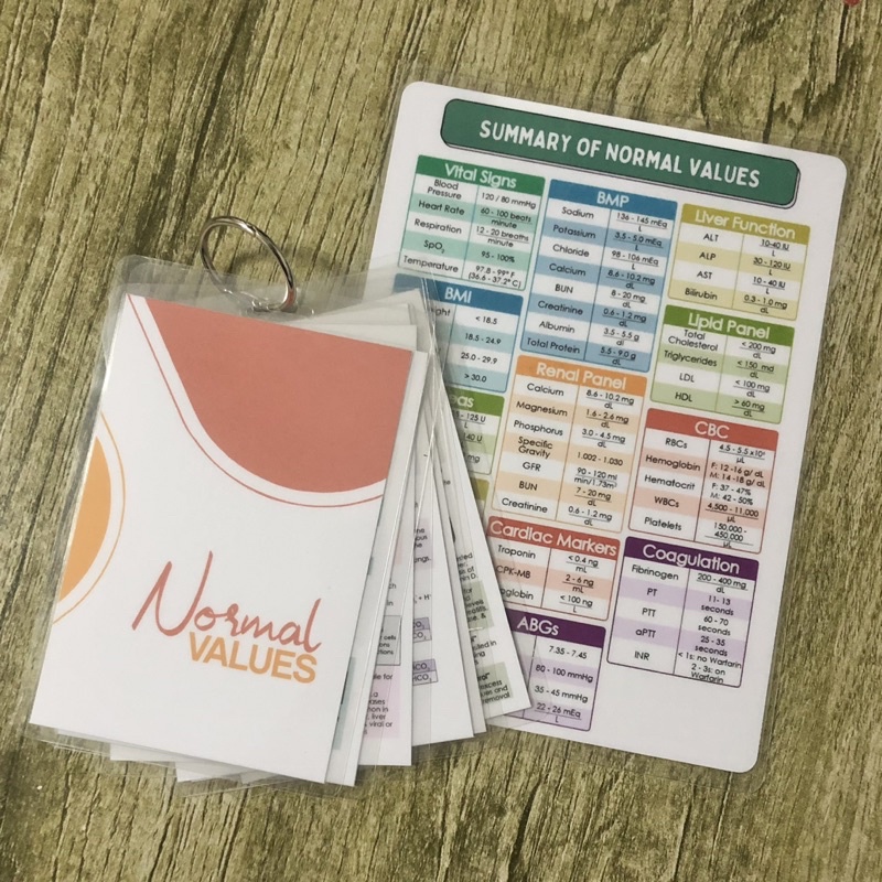 normal-values-flashcards-and-summary-sheet-maktub-designs-shopee