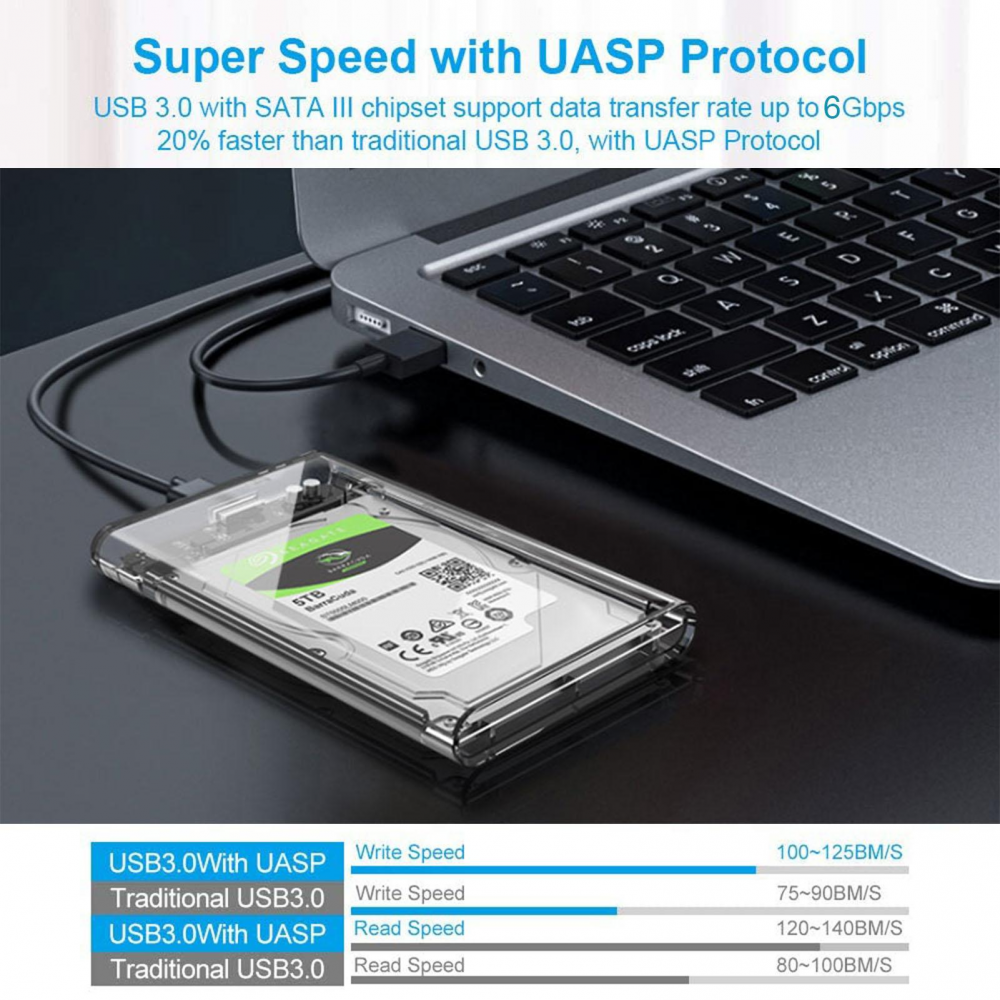 USB3.0 External Hard Drive Enclosure 2.5inch Tool Free Portable Hard ...