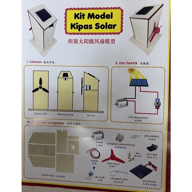 Latest RBT Project Solar Fan Model Kit 2021-1 set [Based on syllabus ...