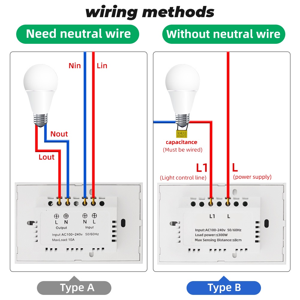 SMATRUL No Neutral Wire Ir Wall Light Switch Wave Infrared Sensor Need ...
