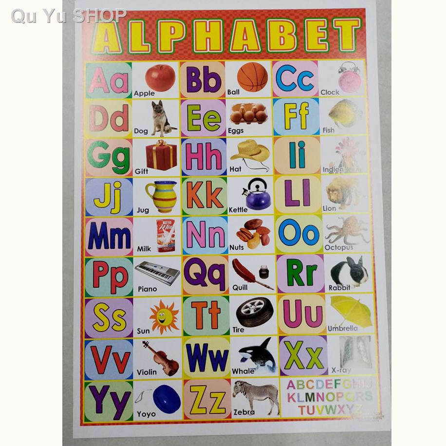 OSS Educational Preschool Posters Cartons Charts for Preschoolers ...