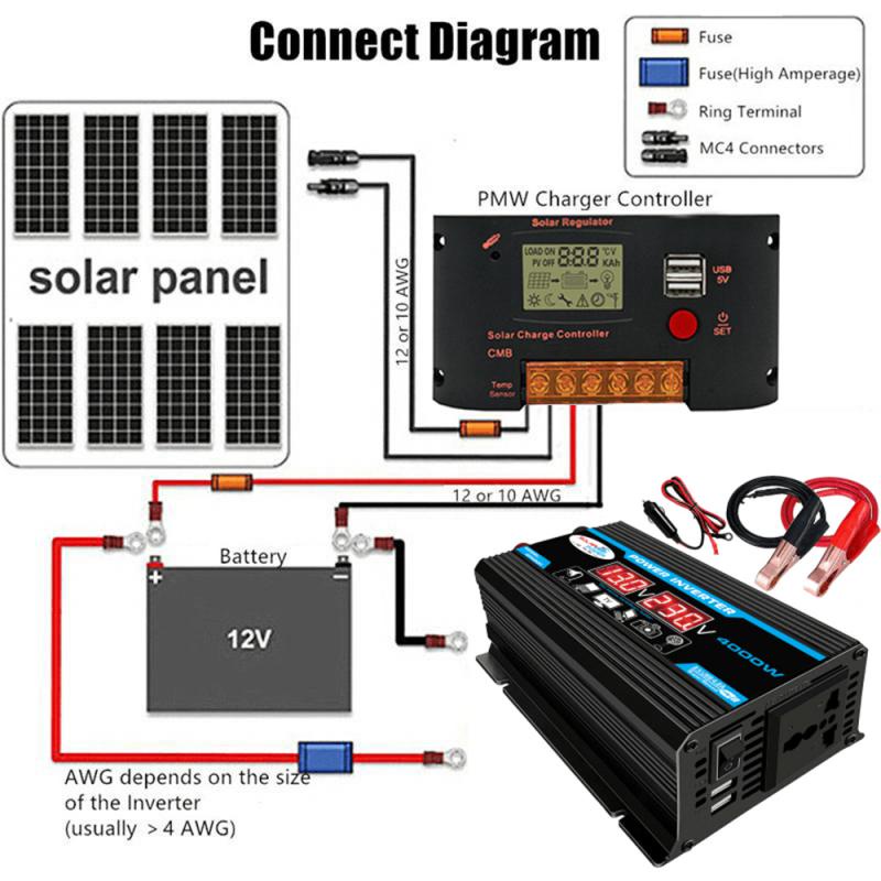 W Digital Car Inverter V Ac To V Dual Usb Modified Sine