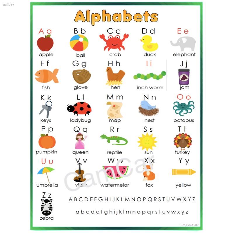 WALL CHARTS laminated - SETS alphabets, colors, numbers, shapes and ...