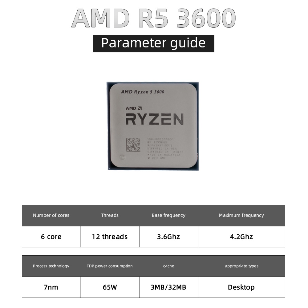 USED AMD Ryzen 5 3600 R5 3600 Six-Core Twelve-Thread CPU Processor 7NM ...