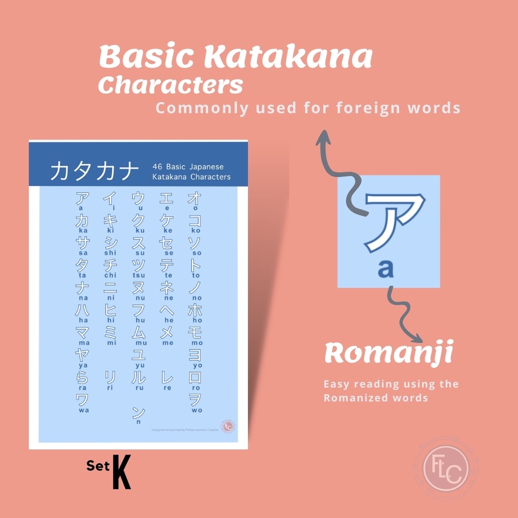 Japanese Alphabet Chart Hiragana Katakana Laminated Wall Chart