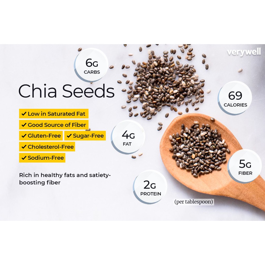 CHIA SEEDS authentic | Shopee Philippines