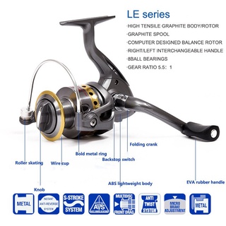 LEO 2.4m/2.1m Fishing Rod and Reel Set with Carrier Bag sougayilang ...