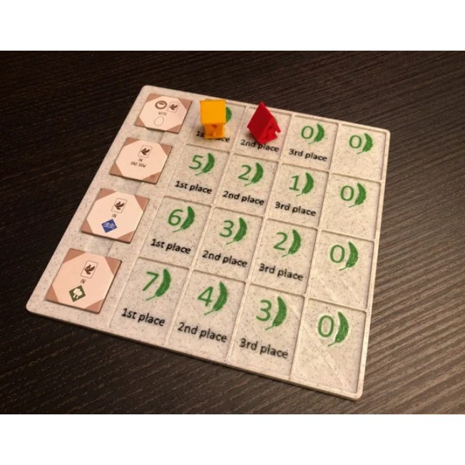 !Plasticdisk Wingspan Board Gamediskth/EN Sh Round End Card (Not paint