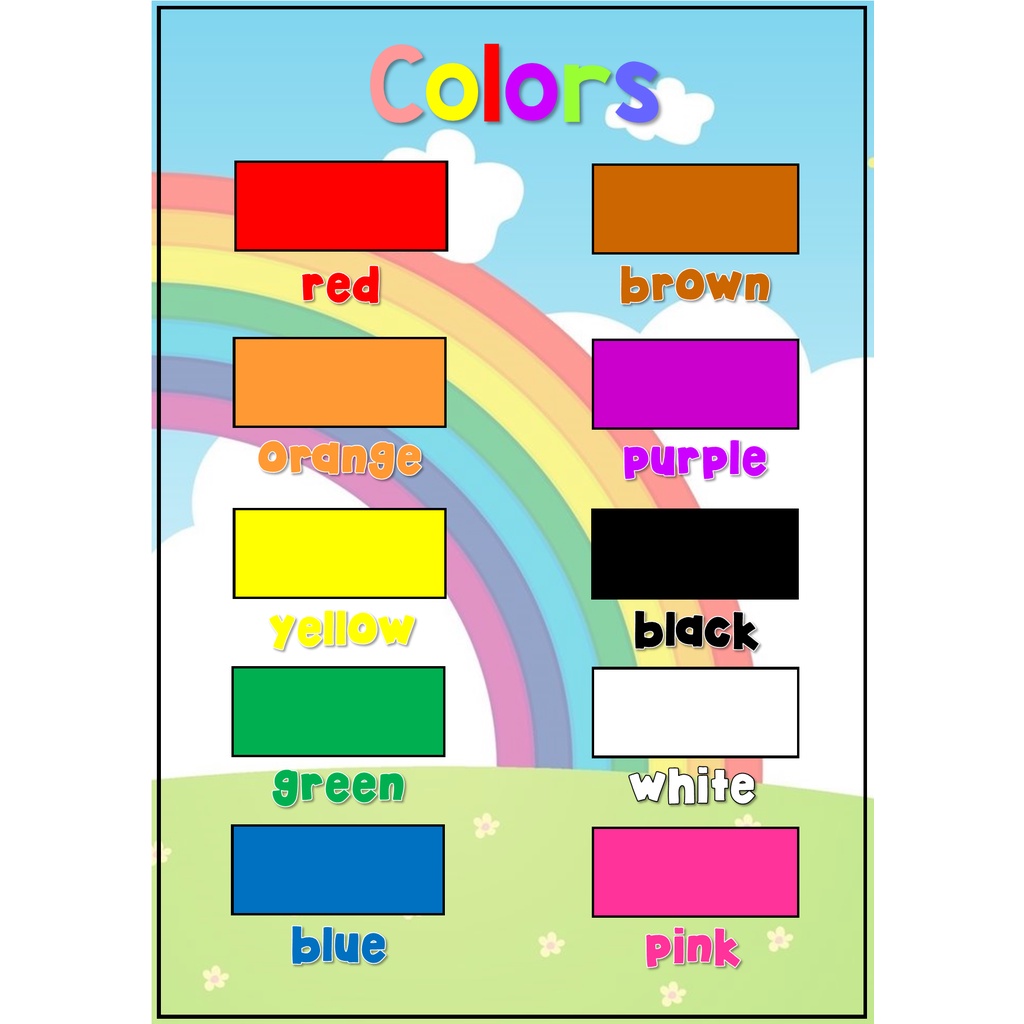 A4 Laminated Learning Chart for Kids Telling Time, Spelling | Shopee ...