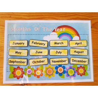 MONTHS OF THE YEAR LAMINATED LEARNING MATERIALS | Shopee Philippines