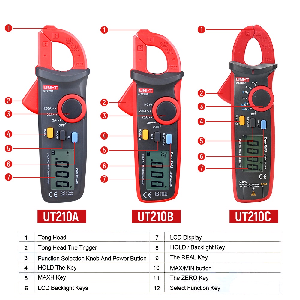 UNI-T UT210A UT210B UT210C UT210D UT210E Clamp Meter Circuit Power ...