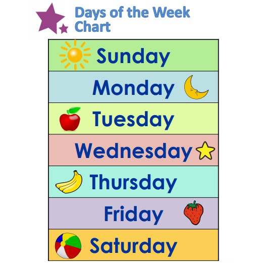 Laminated Chart ( Days of the Week ) | Shopee Philippines