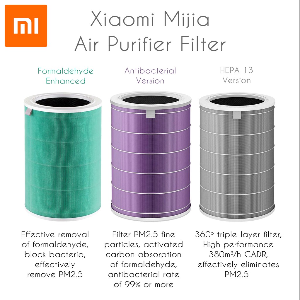 Difference between mi air purifier outlet 2c and 3