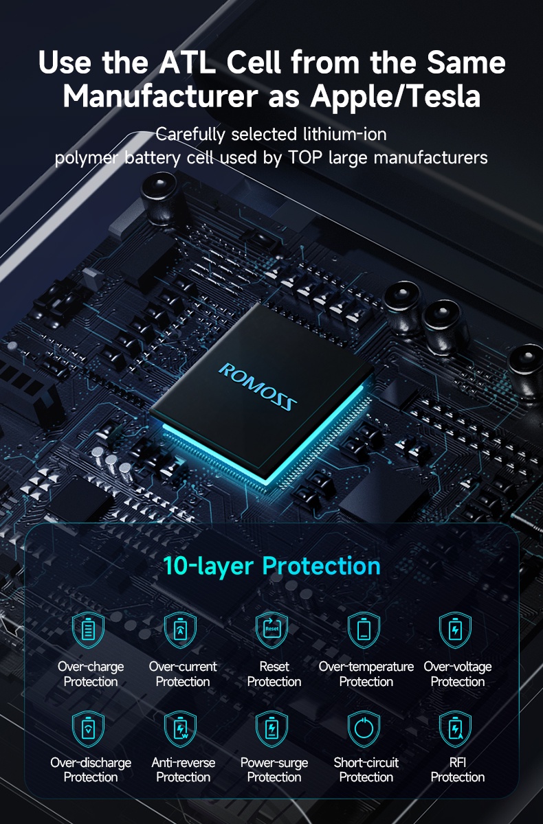 Romoss Sense 8PS Pro 30W 30000 mAh Powerbank Two-way Fast Charging ...