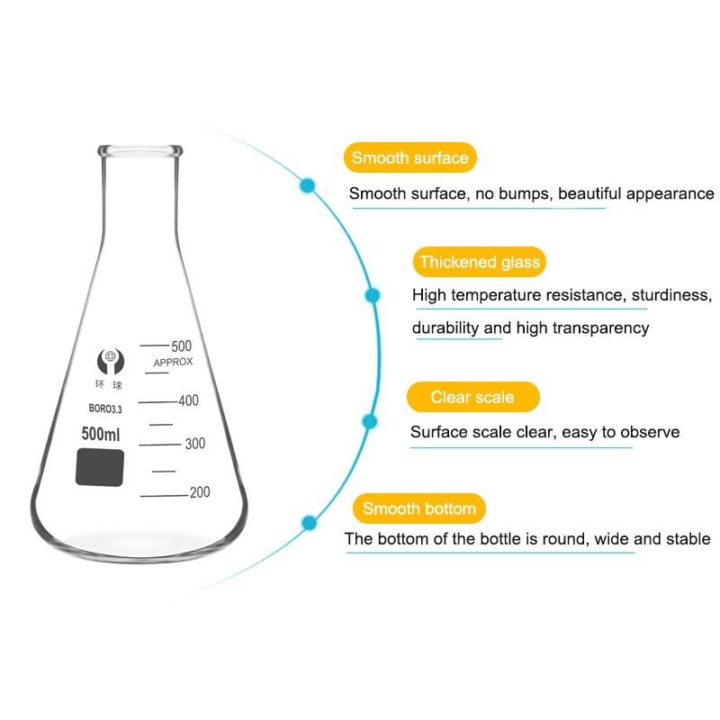 Conical Glass Flask Narrow Mouth Borosilicate Erlenmeyer Conical Beaker ...