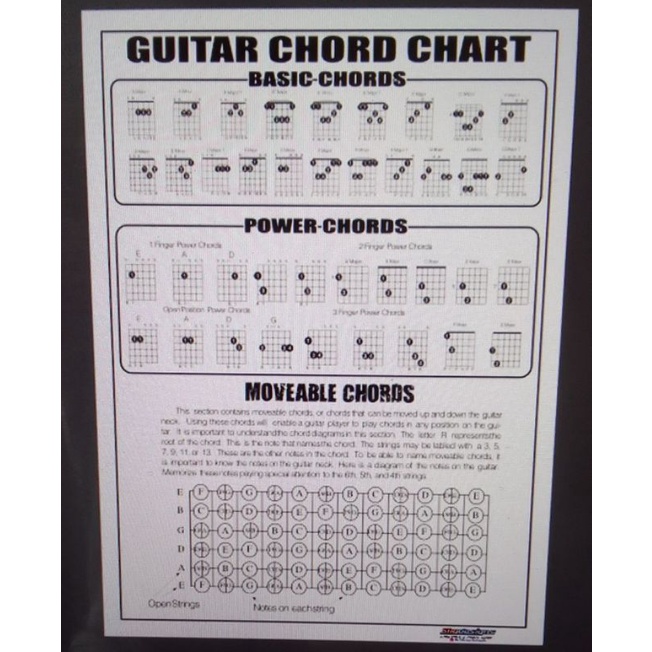 GUITAR CHORD POSTER 45x60cm | Shopee Philippines
