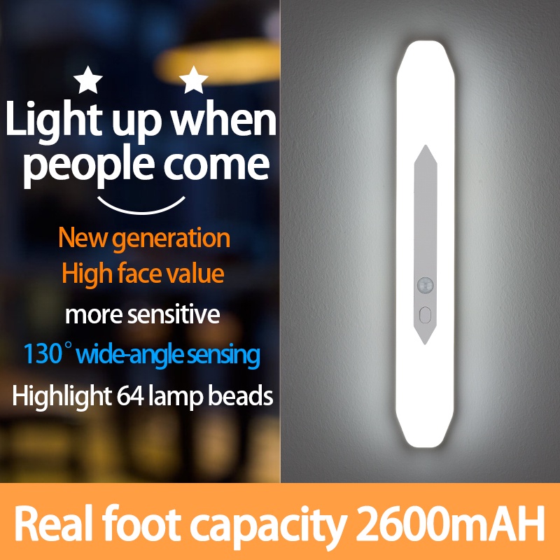 home lifeNew product listing, highvalue LED human body sensor light