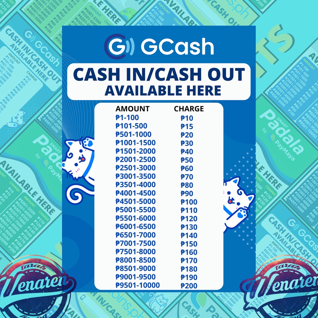 Gcash Fee Rate Laminated or Self Adhesive Waterproof Sticker Signage ...