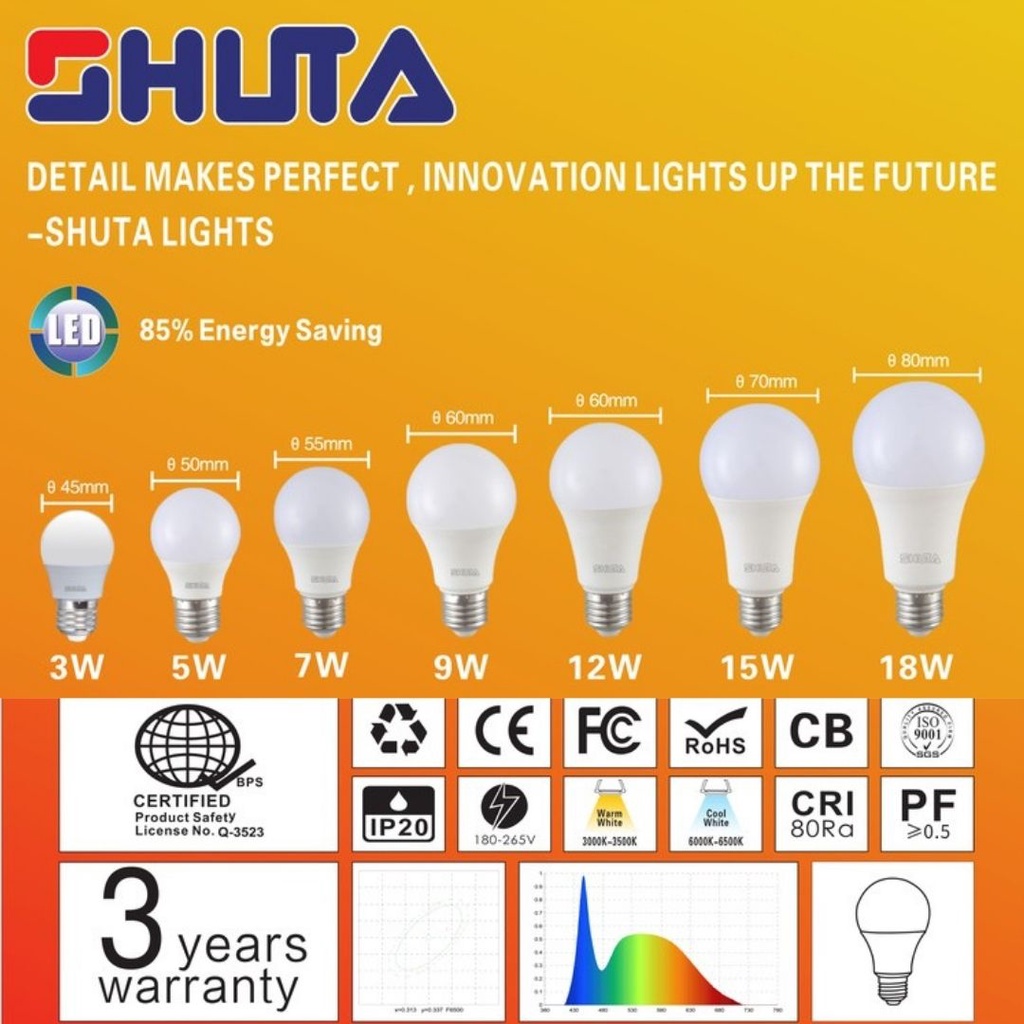 Led lights price shopee sales