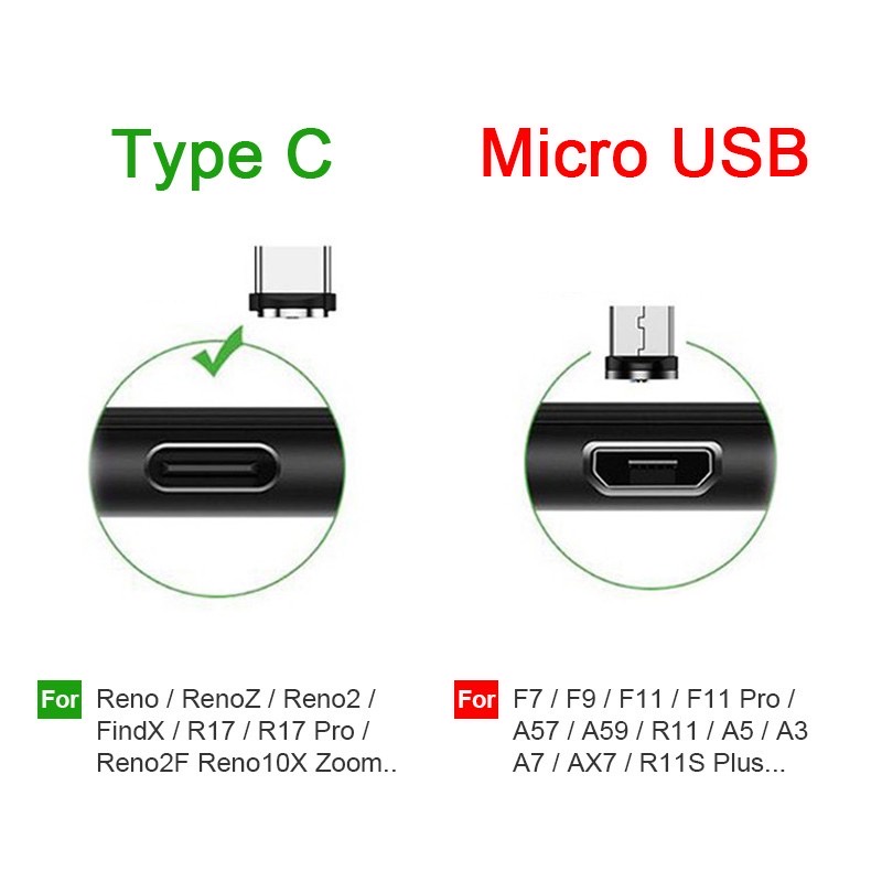 Charger VOOC 20W Fast Charger 5A Type C Charging Micro USB Adapter ...
