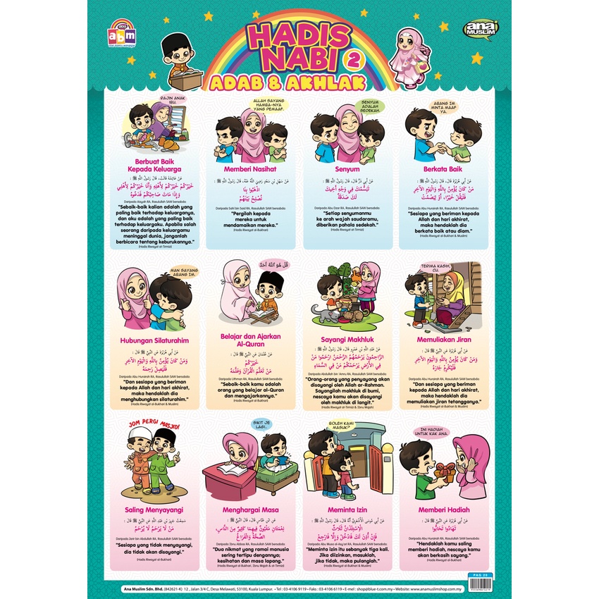 NABI Poster READING ANA MUSLIM - PROPHET'S HADITH VOL 2 TOOLS FOR ...